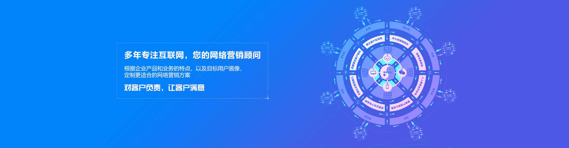 丹凤sem推广